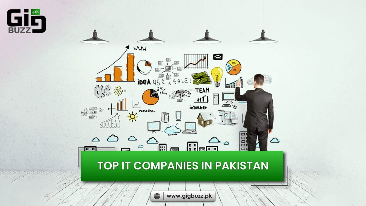 IT Companies in Pakistan