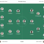 A Close Look: Aston Villa vs Newcastle United F.C. Match Lineups