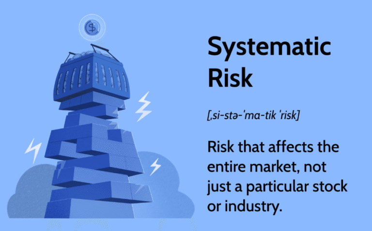 Systemic Risk