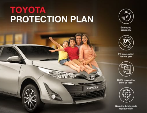 Navigating the Insurance Landscape Finding the Best Coverage for Your Toyota