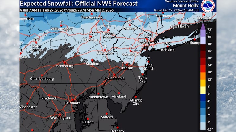 N.J. weather: Multiple chances for snow in forecast after spring-like start weekend with highs in 50s