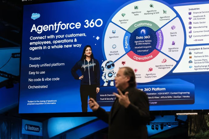 crm salesforce earnings