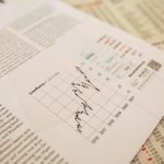 bear market entry points