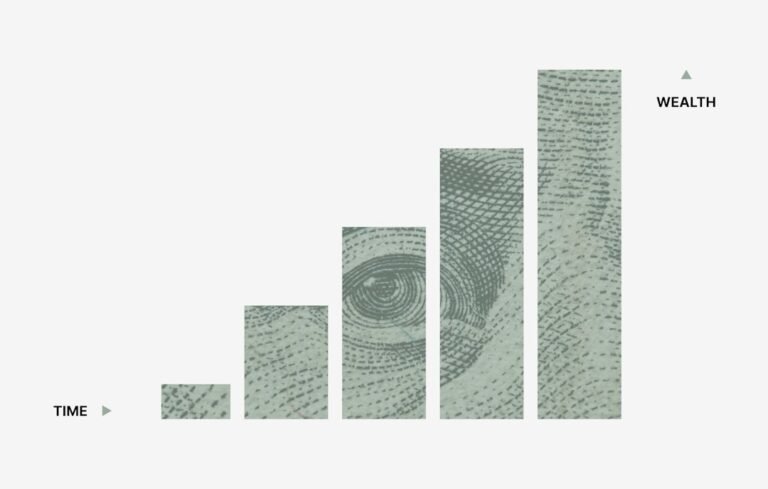 technology startup funding news